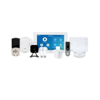 ADT product packages Omaha